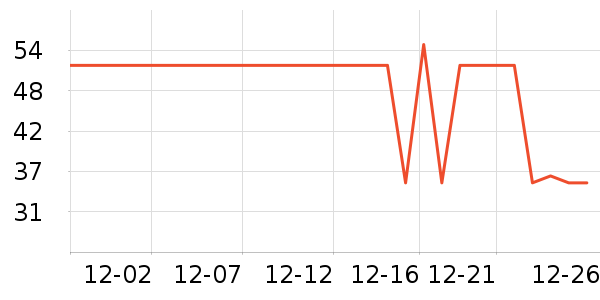 �ɿڿ���������ʷ�۸�