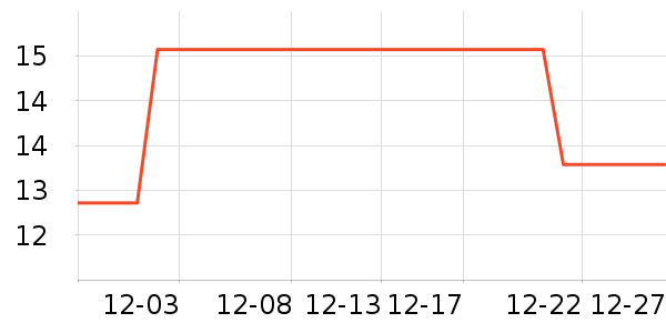 �����̷�����ʳ��ʷ�۸�