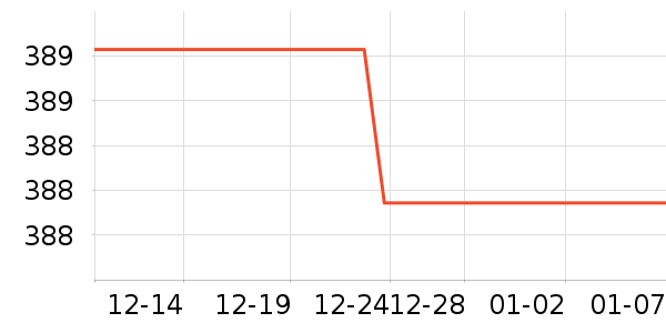 С�׵���/֧��������ʷ�۸�