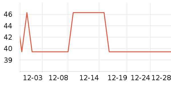 �������/��ͯ������ʷ�۸�