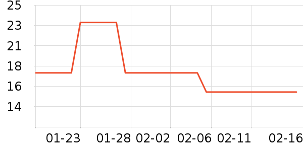 è����ʿ��Ь��ʷ�۸�