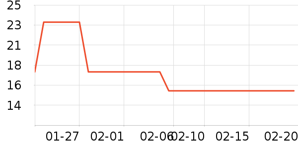 è����ʿ��Ь��ʷ�۸�