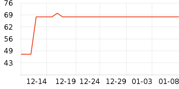 ��Դ�Ƽ��/������ʷ�۸�