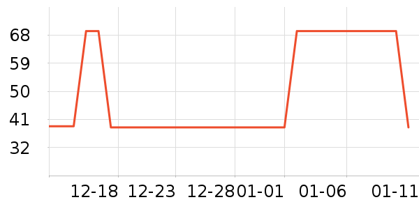 ���������ñ��/Χ��/������װ��ʷ�۸�