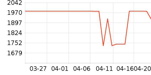 ��Ƹ���ն���ʷ�۸�