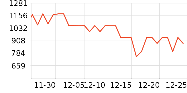 ������΢��¯��ʷ�۸�