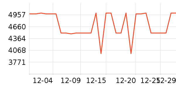 ���ı�����ʷ�۸�