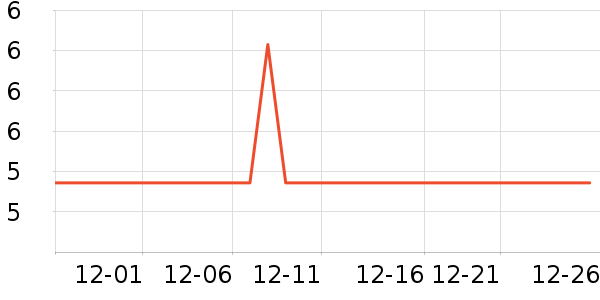 �ɰ�˹������ʷ�۸�