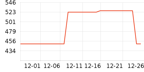 ̽���������˶����������ʷ�۸�