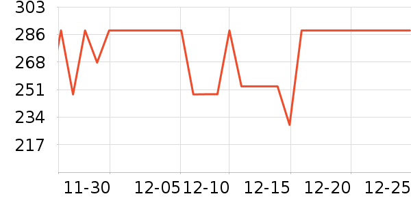 ���Ѻ����/��ʦ����ʷ�۸�