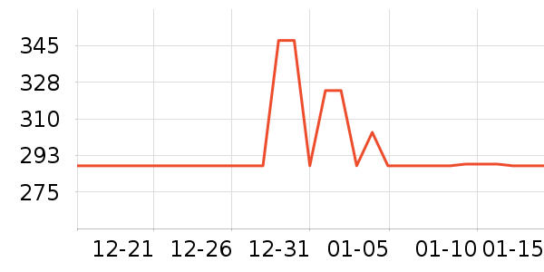 ���Ѻ����/��ʦ����ʷ�۸�