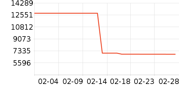 ����ʼǱ�������ʷ�۸�