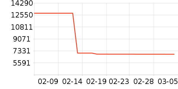 ����ʼǱ�������ʷ�۸�