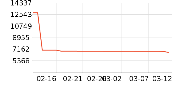 ����ʼǱ�������ʷ�۸�