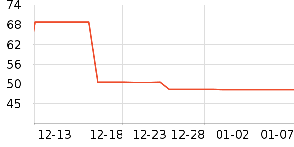 �ٲ�ζ���/������ʷ�۸�