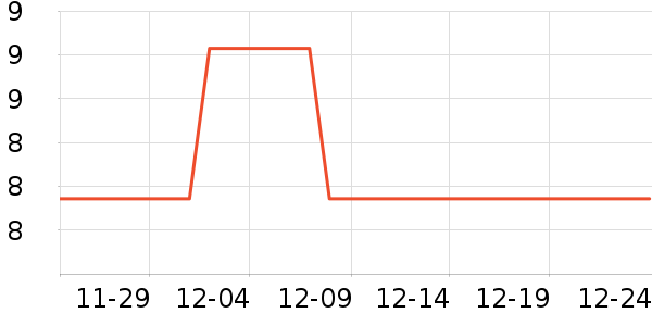 �׵Ϻ�LED����ʷ�۸�