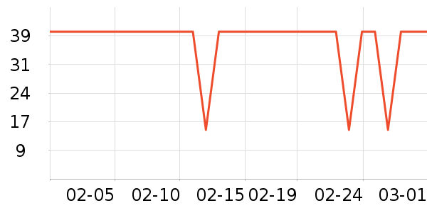 ũ��ɽȪ������ʷ�۸�