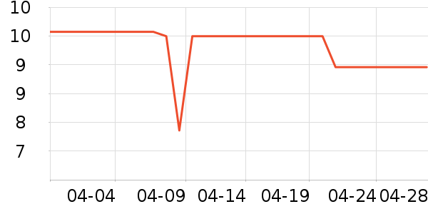 Ω��������ʳ��ʷ�۸�