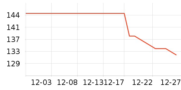 ܽ����˿��Һ��˪��ʷ�۸�