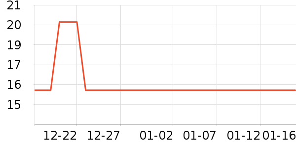 ����������Ʒ��ʷ�۸�