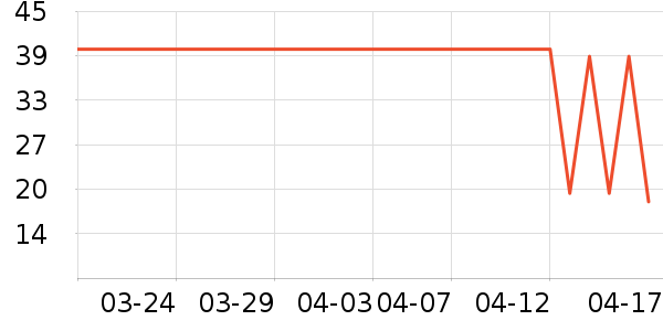 �ʺ�����Ӫ��������ʷ�۸�