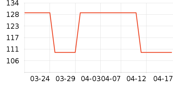 ����˯��/�Ҿӷ���װ��ʷ�۸�