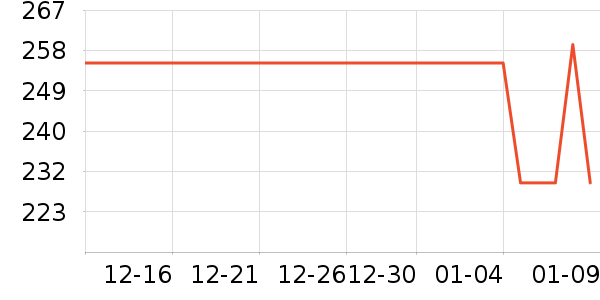 ��������������ʷ�۸�