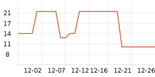 ��������ͯ����/ͯ����ʷ�۸�