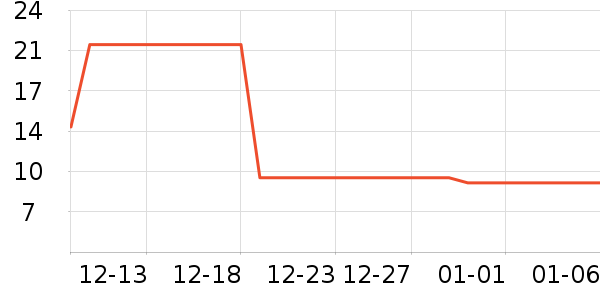 ��������ͯ����/ͯ����ʷ�۸�