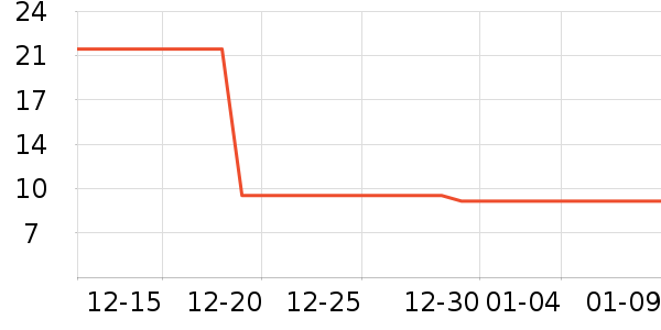 ��������ͯ����/ͯ����ʷ�۸�