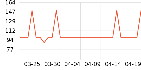 ������Я/�ƶ���Դ��ʷ�۸�