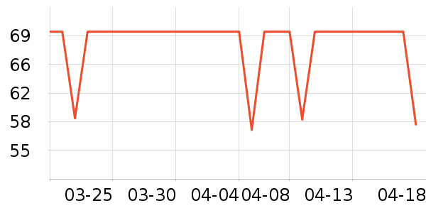 ����������ͯ������ʷ�۸�