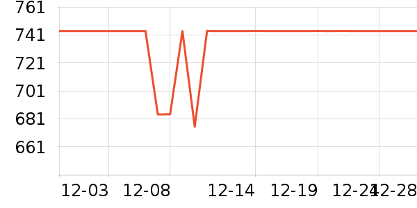 ���ı���/�����ʷ�۸�