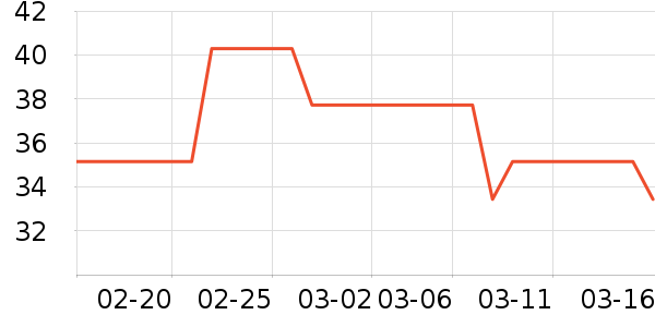 ���ĥ������������ʷ�۸�