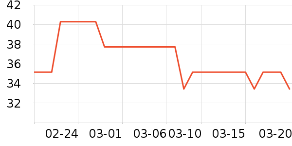 ���ĥ������������ʷ�۸�