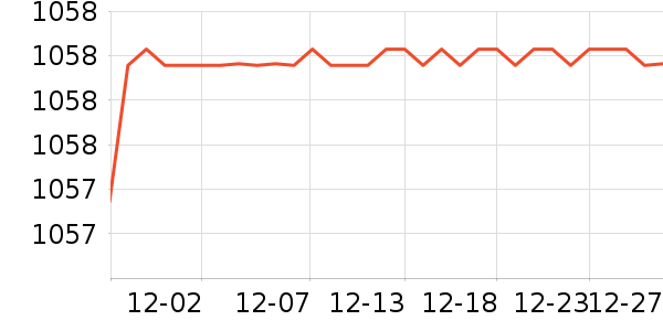 ������ԡ������ʷ�۸�