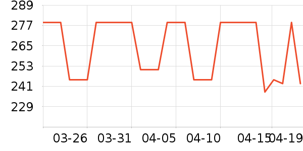 ��¡��Ůʿ��Ь��ʷ�۸�