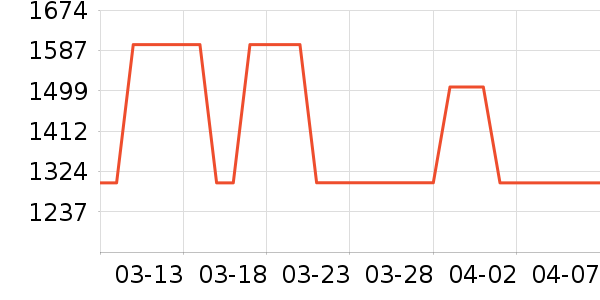 �׼�ɨ�ػ�������ʷ�۸�