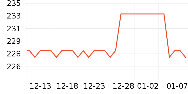 ������Ůʿ��Ь��ʷ�۸�