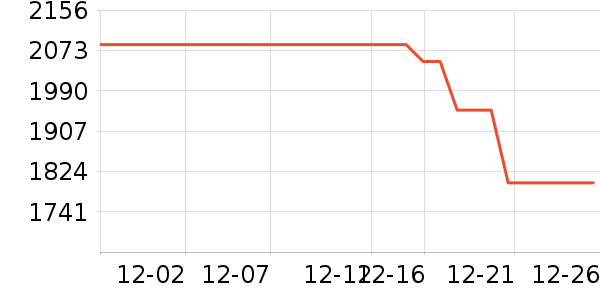 �������Ȼ���ʷ�۸�