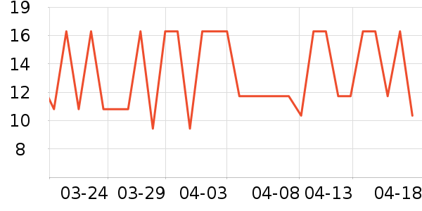 ��һ�߿���/�̲�/������ʷ�۸�