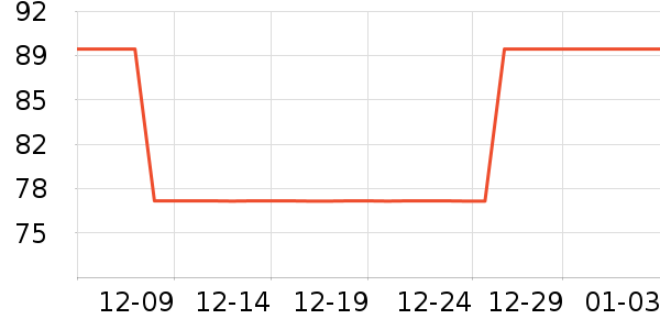 OAMLink��������ʷ�۸�
