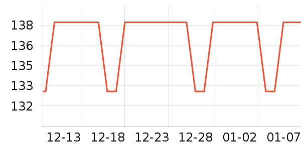 ��ͬ־�ն���ʷ�۸�