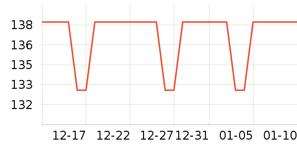 ��ͬ־�ն���ʷ�۸�