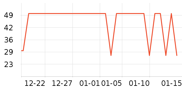 �����۾�/����Һ��ʷ�۸�