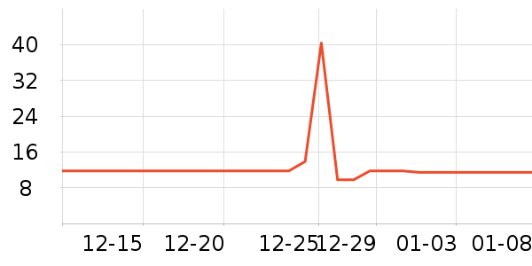 ����Ӥ��ʪ����ʷ�۸�