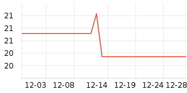 è��ʳ��ʷ�۸�