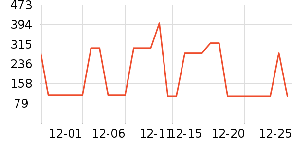 ����Ҿ���Ʒ��ʷ�۸�