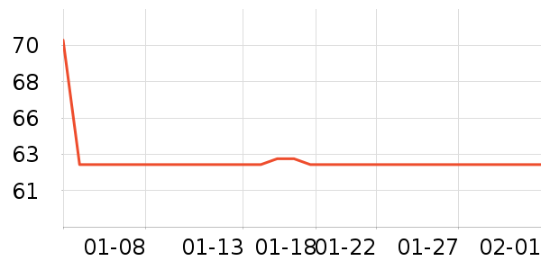 �������۽�/����/������ʷ�۸�