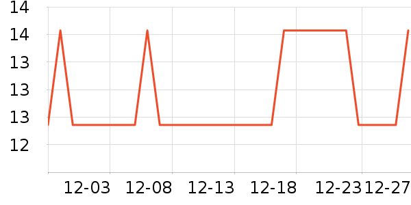 ���Ȼ�һ���Բ;���ʷ�۸�